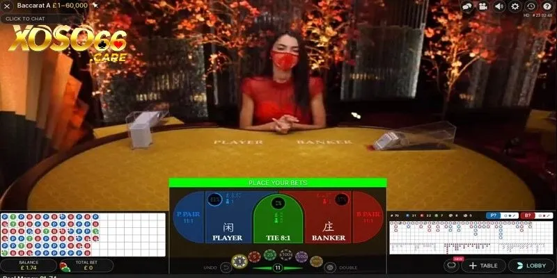 Phương pháp chơi baccarat xoso66 hiệu quả nên ghi nhớ