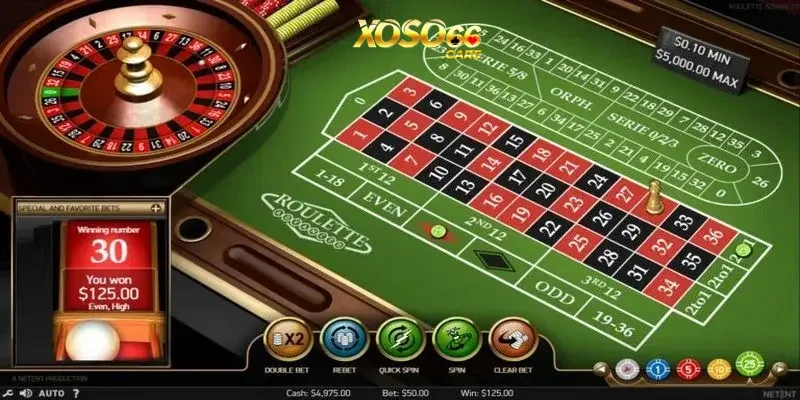 Martingale - Mẹo chơi Roulette bất khả chiến bại